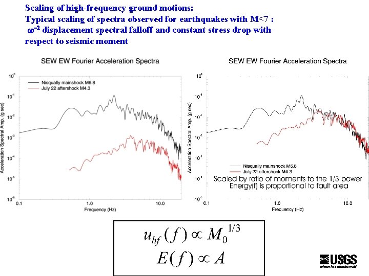 Scaling of high-frequency ground motions: Typical scaling of spectra observed for earthquakes with M<7
