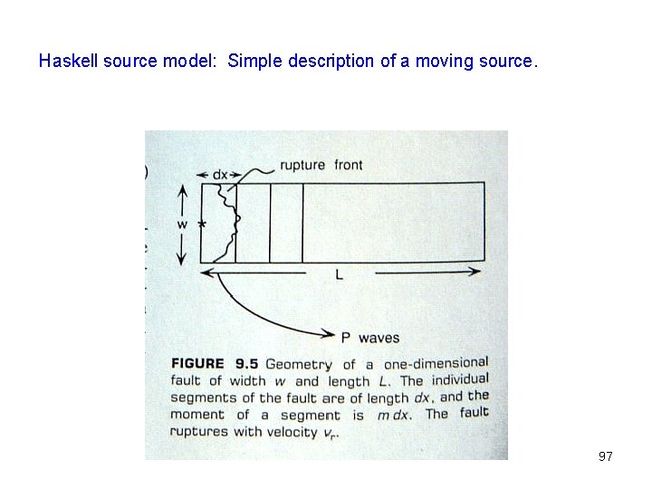 Haskell source model: Simple description of a moving source. 97 