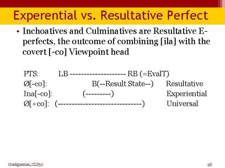 Experential vs. Resultative Perfect • Inchoatives and Culminatives are Resultative Eperfects, the outcome of
