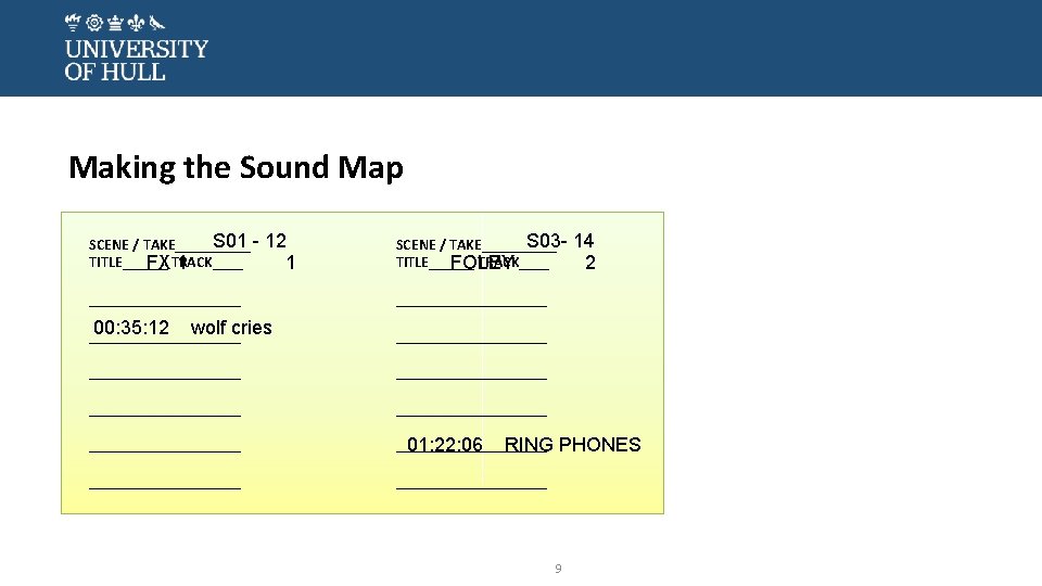 Making the Sound Map S 01 SCENE / TAKE_____ TITLE______ FXTRACK____ 1 12 1