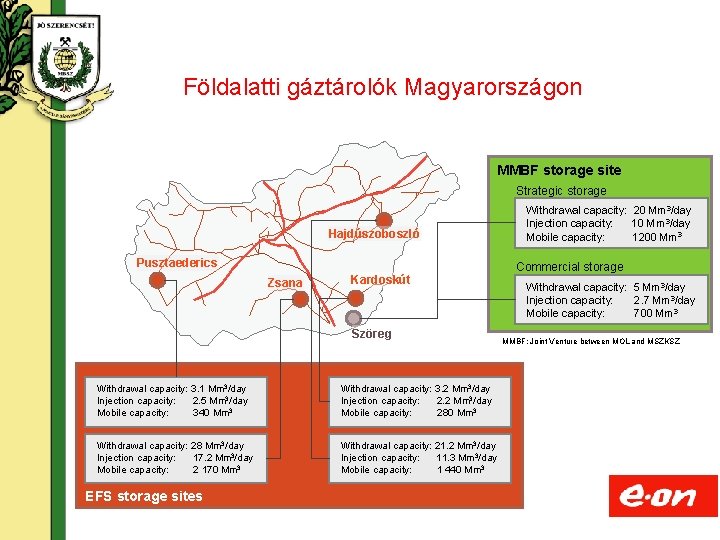 Földalatti gáztárolók Magyarországon MMBF storage site Strategic storage Hajdúszoboszló Pusztaederics Zsana Kardoskút Szöreg Withdrawal