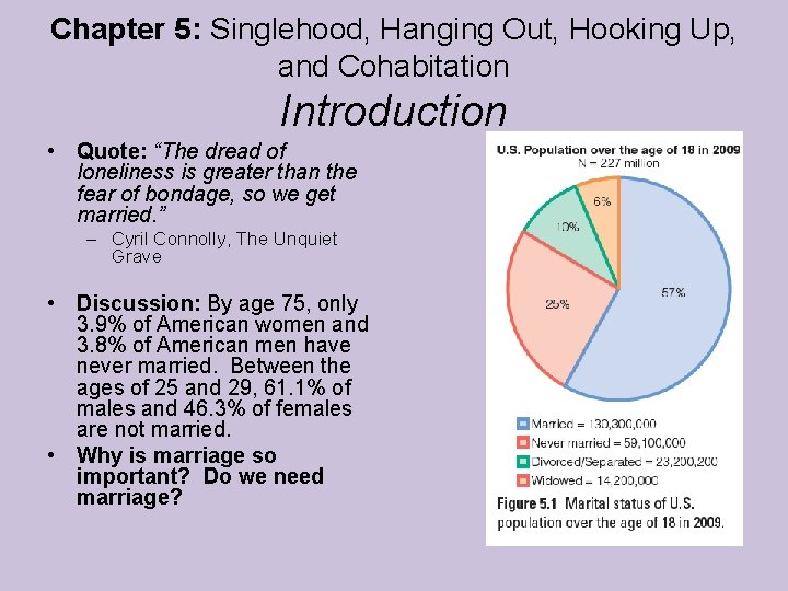 Chapter 5: Singlehood, Hanging Out, Hooking Up, and Cohabitation Introduction • Quote: “The dread Chapter 5: Singlehood, Hanging Out, Hooking Up, and Cohabitation Introduction • Quote: “The dread