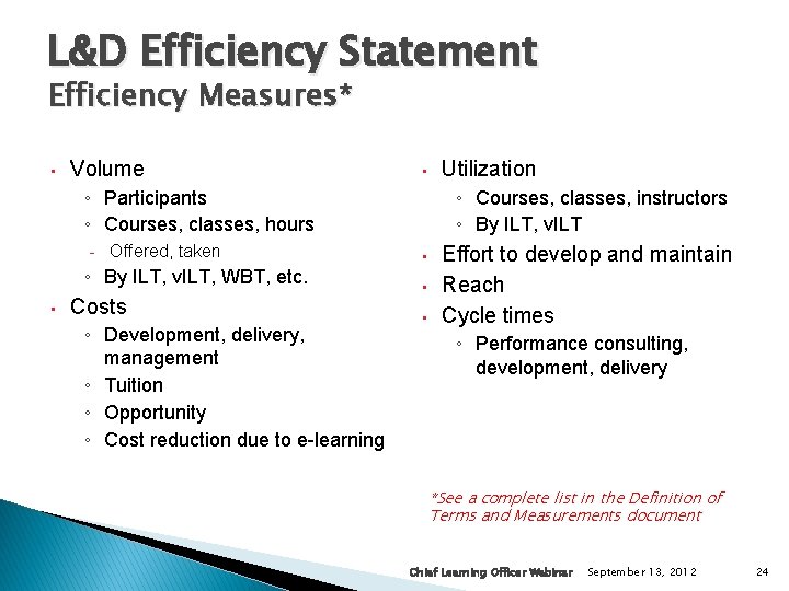 L&D Efficiency Statement Efficiency Measures* • Volume • ◦ Participants ◦ Courses, classes, hours