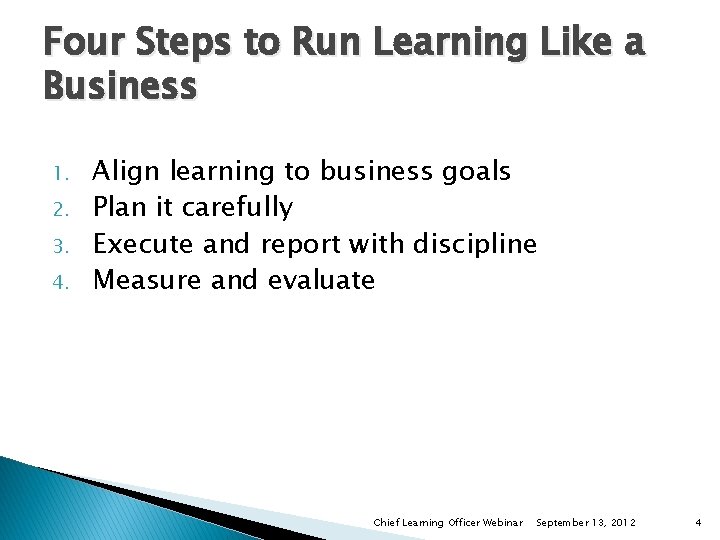 Four Steps to Run Learning Like a Business 1. 2. 3. 4. Align learning