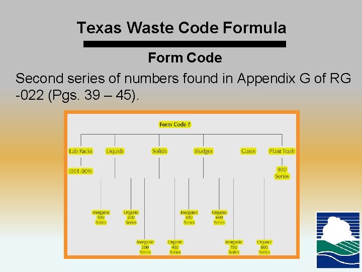 Texas Waste Code Formula Form Code Second series of numbers found in Appendix G