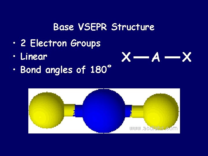 Base VSEPR Structure • 2 Electron Groups • Linear • Bond angles of 180˚