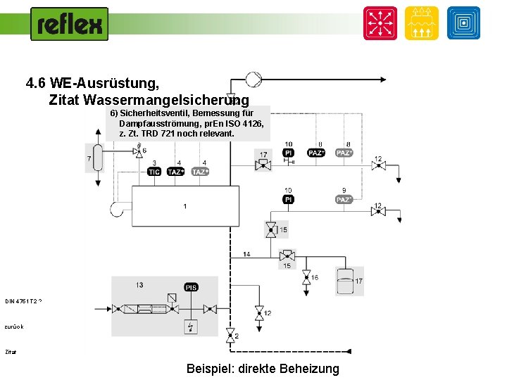 4. 6 WE-Ausrüstung, WE-Ausrüstung Zitat Wassermangelsicherung 6) Sicherheitsventil, Bemessung für Dampfausströmung, pr. En ISO