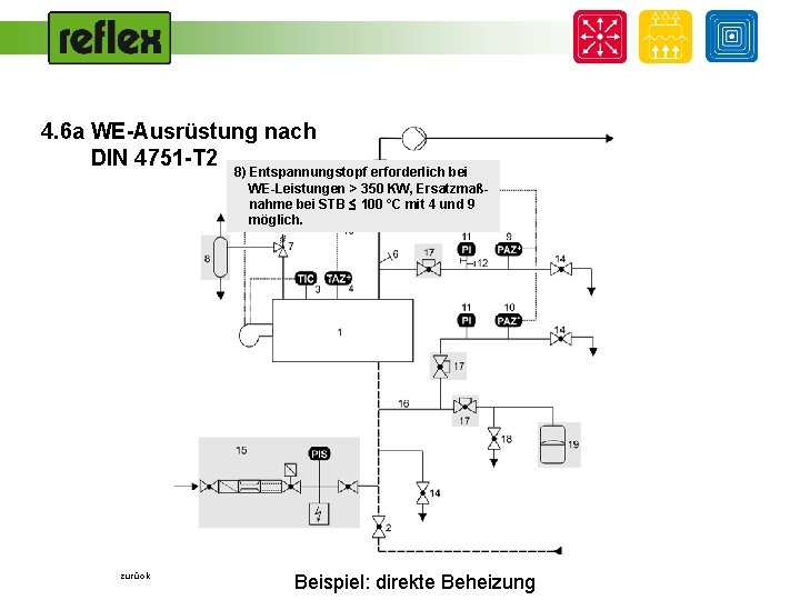 4. 6 a WE-Ausrüstung nach DIN 4751 -T 2 8) Entspannungstopf erforderlich bei WE-Leistungen