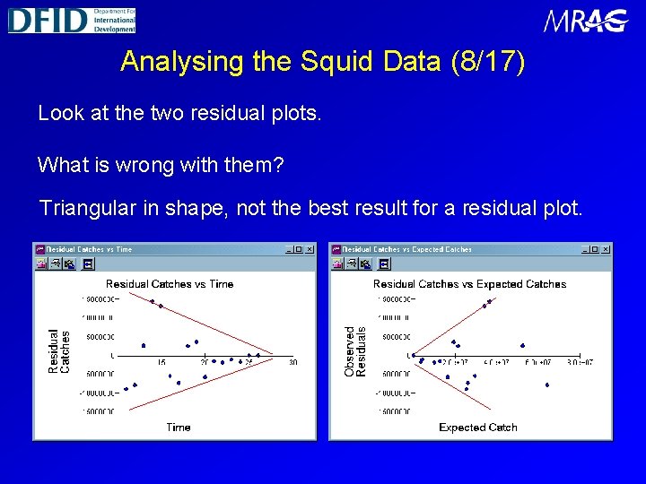 Analysing the Squid Data (8/17) Look at the two residual plots. What is wrong