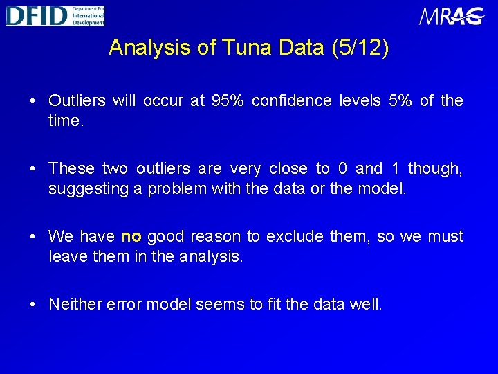 Analysis of Tuna Data (5/12) • Outliers will occur at 95% confidence levels 5%