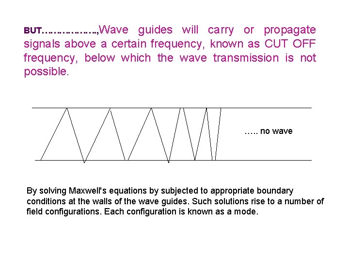 BUT………………. , Wave guides will carry or propagate signals above a certain frequency, known