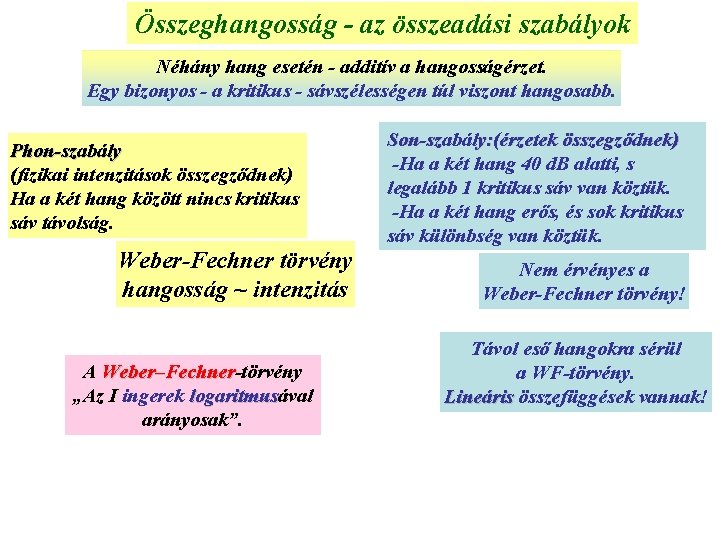 Összeghangosság - az összeadási szabályok Néhány hang esetén - additív a hangosságérzet. Egy bizonyos