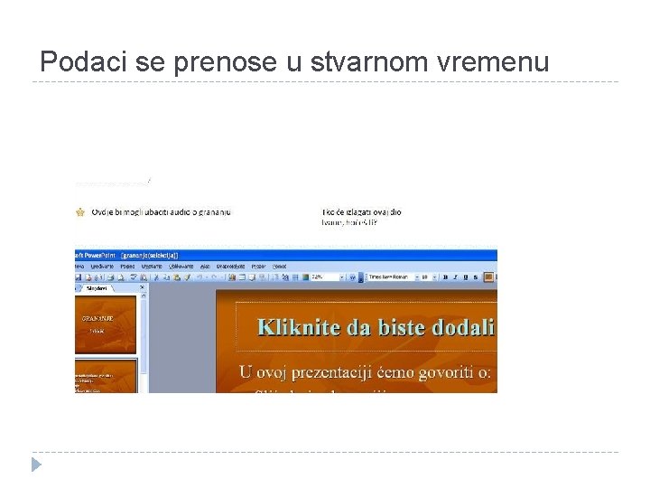 Podaci se prenose u stvarnom vremenu 