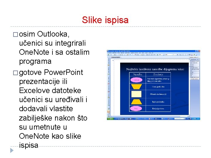 Slike ispisa � osim Outlooka, učenici su integrirali One. Note i sa ostalim programa