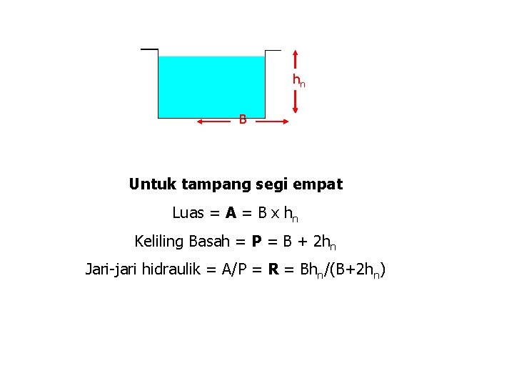 hn B Untuk tampang segi empat Luas = A = B x hn Keliling hn B Untuk tampang segi empat Luas = A = B x hn Keliling