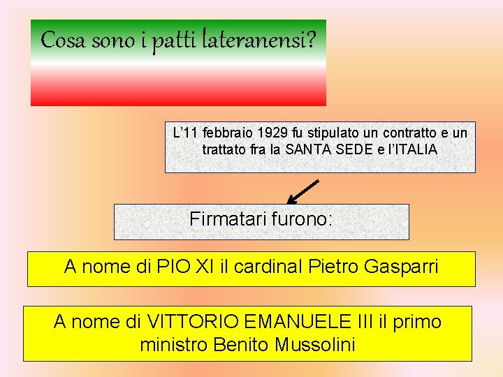 Cosa sono i patti lateranensi? L’ 11 febbraio 1929 fu stipulato un contratto e