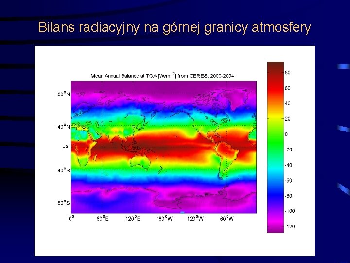 Bilans radiacyjny na górnej granicy atmosfery 