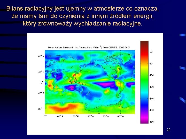 Bilans radiacyjny jest ujemny w atmosferze co oznacza, że mamy tam do czynienia z