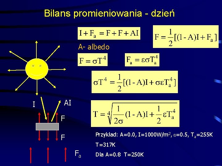 Bilans promieniowania - dzień A- albedo I AI F Przykład: A=0. 0, I=1000 W/m