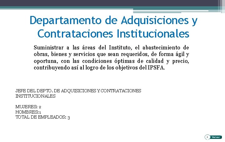 Departamento de Adquisiciones y Contrataciones Institucionales Suministrar a las áreas del Instituto, el abastecimiento