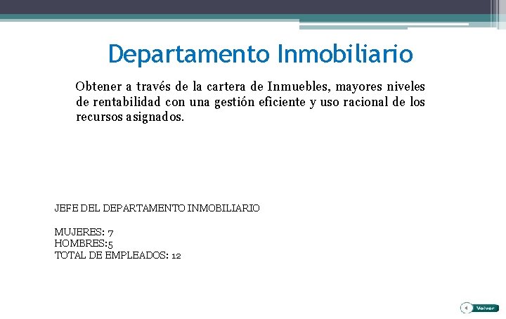 Departamento Inmobiliario Obtener a través de la cartera de Inmuebles, mayores niveles de rentabilidad