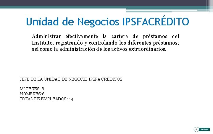 Unidad de Negocios IPSFACRÉDITO Administrar efectivamente la cartera de préstamos del Instituto, registrando y