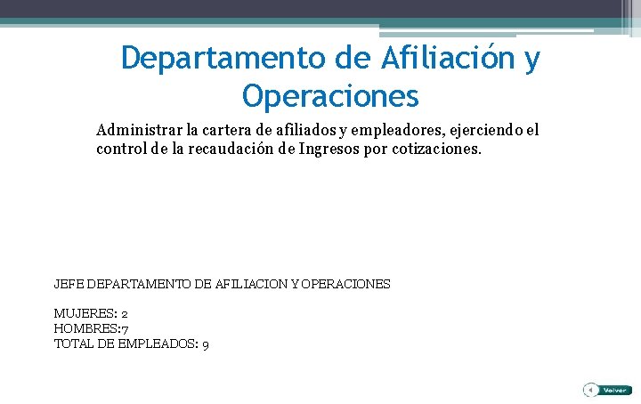Departamento de Afiliación y Operaciones Administrar la cartera de afiliados y empleadores, ejerciendo el