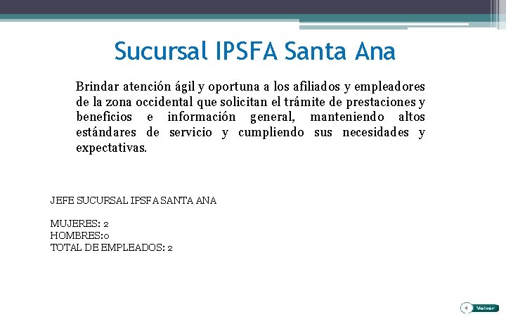 Sucursal IPSFA Santa Ana Brindar atención ágil y oportuna a los afiliados y empleadores