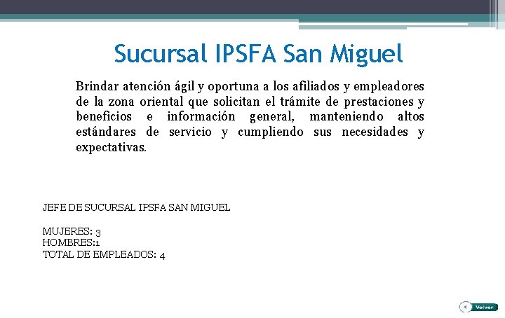 Sucursal IPSFA San Miguel Brindar atención ágil y oportuna a los afiliados y empleadores