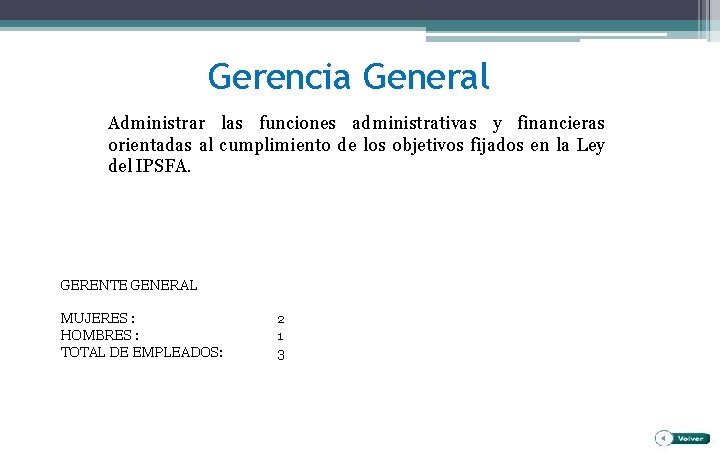 Gerencia General Administrar las funciones administrativas y financieras orientadas al cumplimiento de los objetivos