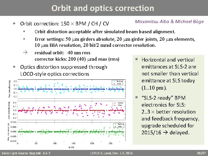 Orbit and optics correction Orbit correction: 150 BPM / CH / CV § §