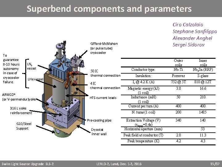 Superbend components and parameters To guarantee 8 -10 hours autonomy in case of cryocooler