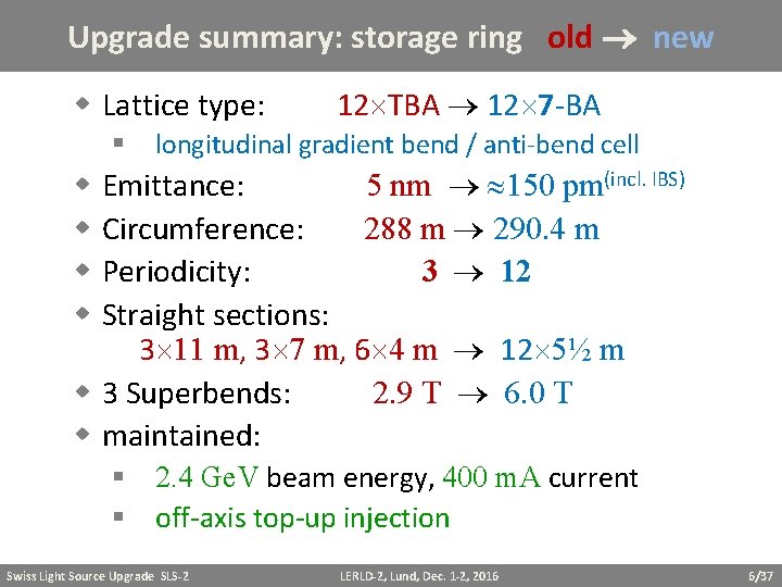 Upgrade summary: storage ring old new Lattice type: § 12 TBA 12 7 -BA