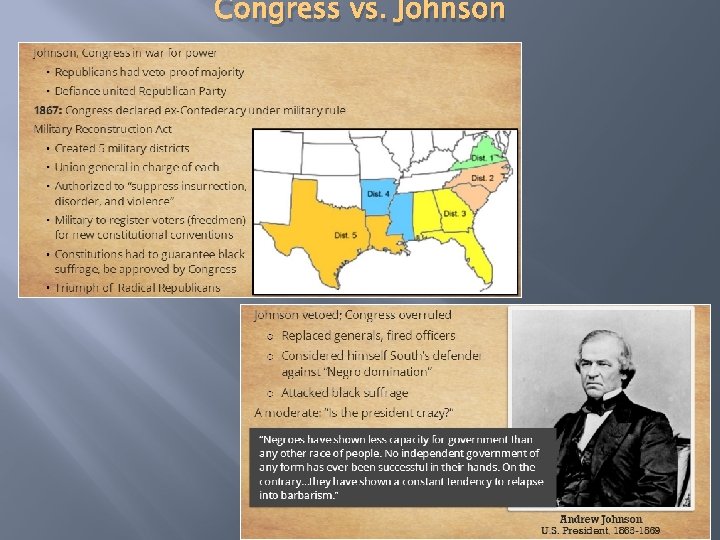 Congress vs. Johnson 