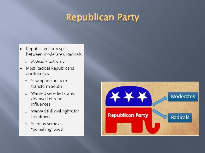 Republican Party 