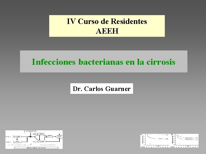 IV Curso de Residentes AEEH Infecciones bacterianas en la cirrosis Dr. Carlos Guarner 