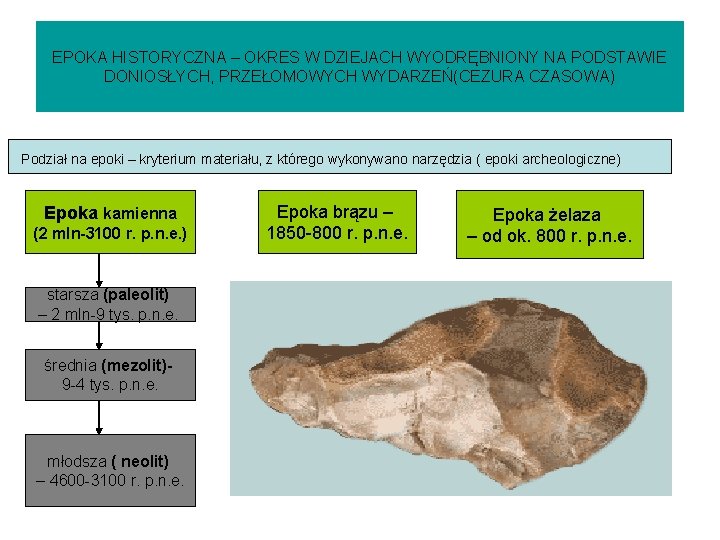 EPOKA HISTORYCZNA – OKRES W DZIEJACH WYODRĘBNIONY NA PODSTAWIE DONIOSŁYCH, PRZEŁOMOWYCH WYDARZEŃ(CEZURA CZASOWA) Podział