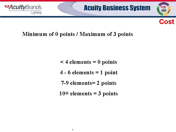 Cost Minimum of 0 points / Maximum of 3 points < 4 elements =