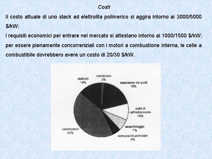 Costi Il costo attuale di uno stack ad elettrolita polimerico si aggira intorno ai