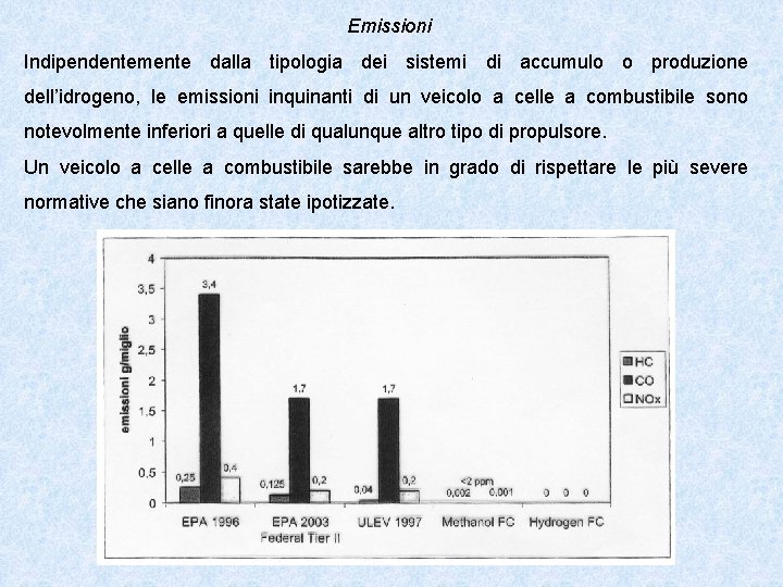 Emissioni Indipendentemente dalla tipologia dei sistemi di accumulo o produzione dell’idrogeno, le emissioni inquinanti
