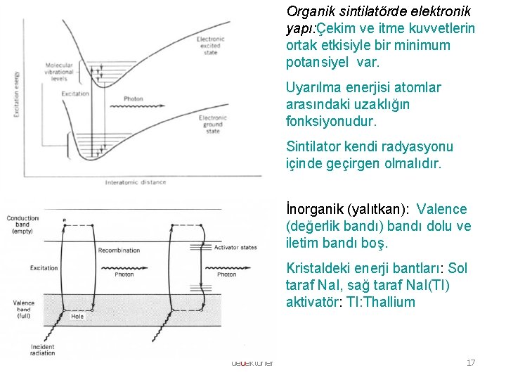 Organik sintilatörde elektronik yapı: Çekim ve itme kuvvetlerin ortak etkisiyle bir minimum potansiyel var.