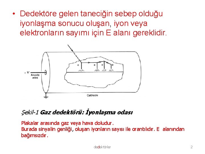  • Dedektöre gelen taneciğin sebep olduğu iyonlaşma sonucu oluşan, iyon veya elektronların sayımı