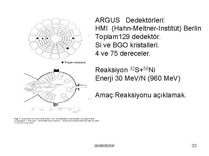 ARGUS Dedektörleri: HMI (Hahn-Meitner-Institüt) Berlin Toplam 129 dedektör. Si ve BGO kristalleri. 4 ve