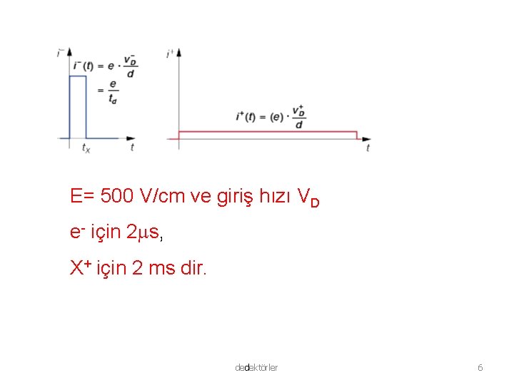 E= 500 V/cm ve giriş hızı VD e- için 2 s, X+ için 2