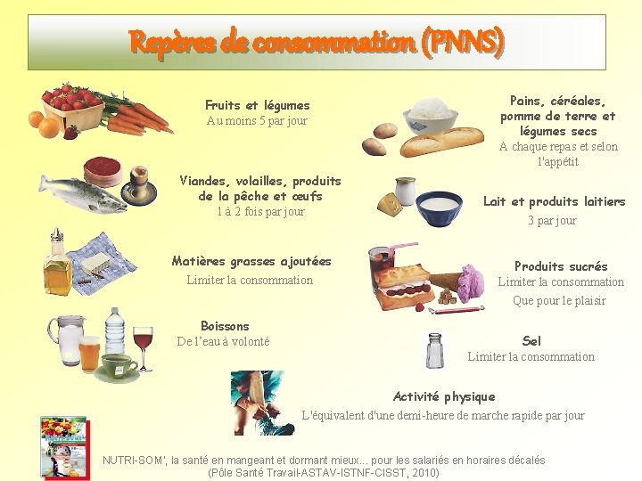 Repères de consommation (PNNS) Pains, céréales, pomme de terre et légumes secs A chaque Repères de consommation (PNNS) Pains, céréales, pomme de terre et légumes secs A chaque