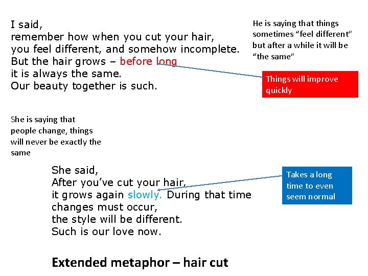 I said, remember how when you cut your hair, you feel different, and somehow