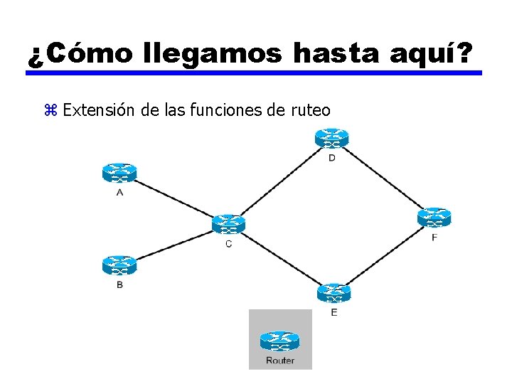 MPLS - Orígenes ¿Cómo llegamos hasta aquí? z Extensión de las funciones de ruteo