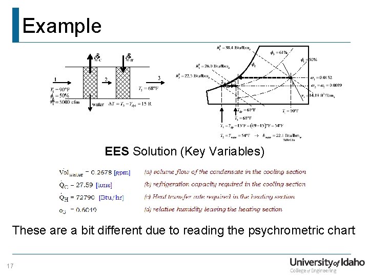 Example EES Solution (Key Variables) These are a bit different due to reading the