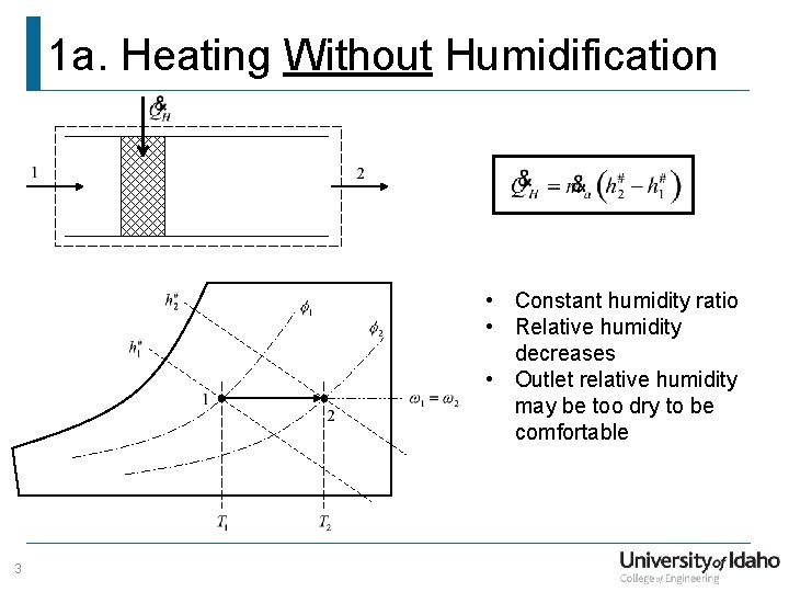 1 a. Heating Without Humidification • Constant humidity ratio • Relative humidity decreases •