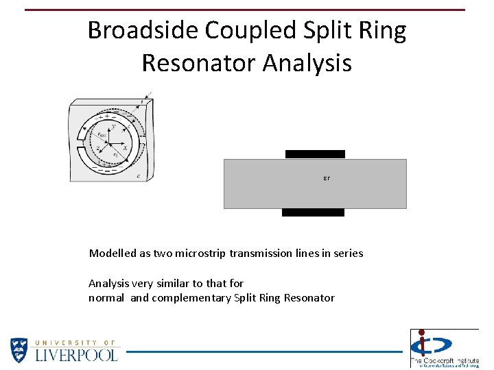 Broadside Coupled Split Ring Resonator Analysis εr Modelled as two microstrip transmission lines in Broadside Coupled Split Ring Resonator Analysis εr Modelled as two microstrip transmission lines in